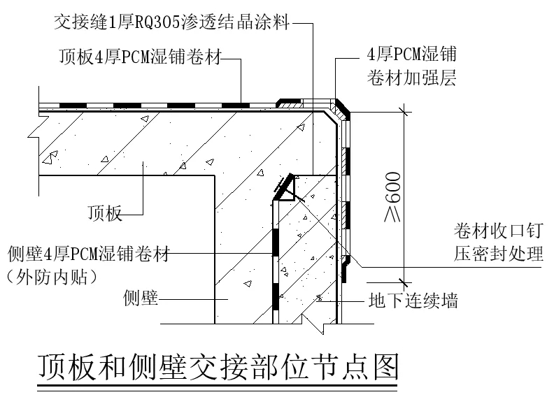 【干貨】逆作法施工如何做防水？(圖2)