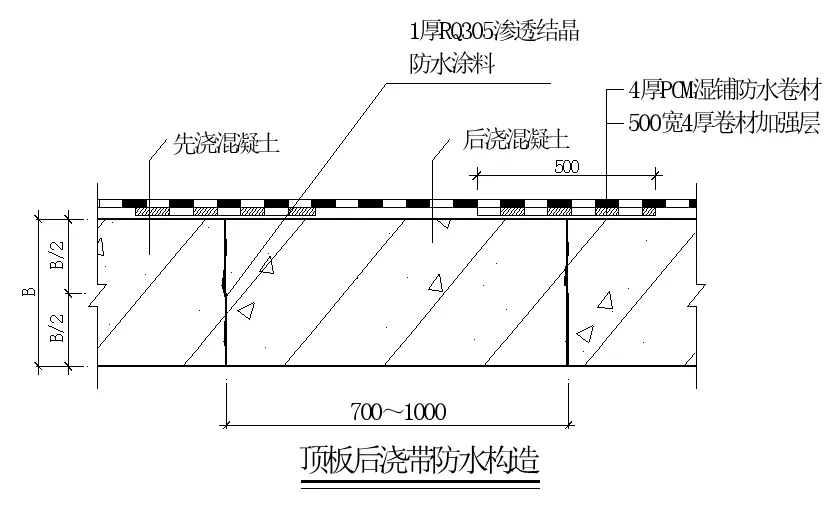 【干貨】逆作法施工如何做防水？(圖10)